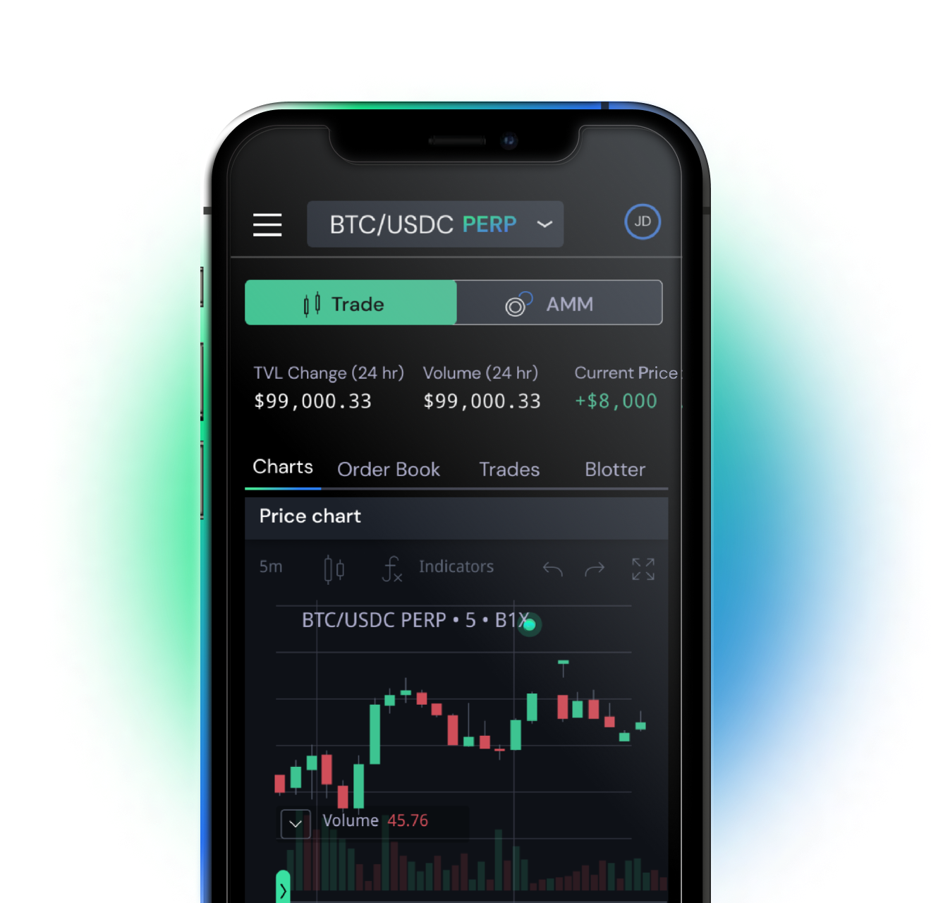 AI Market Intelligence: Bullish & CoinDesk Case Study